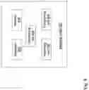 Fig. 10 - Communication nodes and methods for relative positioning of wireless communication devices