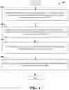 Fig. 05 - Start-up speed enhancement circuit and method for lower-power regulators
