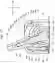 Fig. 18 - Multi-directional input device