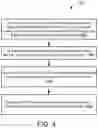 Fig. 06 - Latency synchronization across clock domains