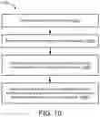 Fig. 15 - Latency synchronization across clock domains