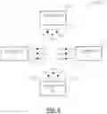 Fig. 07 - Multi-device asynchronous timing exchange for redundant clock synchronization