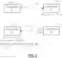 Fig. 04 - Byzantine asynchronous timing exchange for multi-device clock synchronization