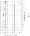 Fig. 03 - Hybrid coverlay/window structure for flexible display applications