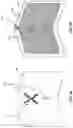 Fig. 04 - Hybrid coverlay/window structure for flexible display applications