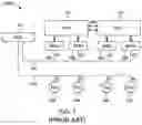 Fig. 02 - THERMAL MANAGEMENT VIA OPERATING SYSTEM