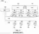 Fig. 04 - THERMAL MANAGEMENT VIA OPERATING SYSTEM
