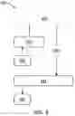 Fig. 08 - THERMAL MANAGEMENT VIA OPERATING SYSTEM