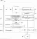 Fig. 01 - Thermal management via virtual BMC manager