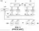 Fig. 02 - Thermal management via virtual BMC manager