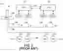 Fig. 03 - Thermal management via virtual BMC manager