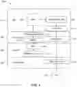Fig. 05 - Thermal management via virtual BMC manager