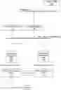 Fig. 01 - Power loss siren