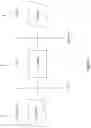 Fig. 04 - Energy management in graphics processing units