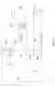 Fig. 11 - Energy management in graphics processing units