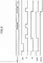 Fig. 09 - Semiconductor devices providing a power-down mode and methods of controlling the power-down mode using the semiconductor devices