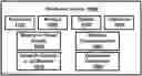 Fig. 01 - Electronic device displays an image of an obstructed target