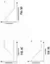 Fig. 09 - RF Beamforming for Head Mounted Display