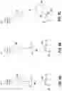 Fig. 10 - RF Beamforming for Head Mounted Display