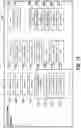 Fig. 19 - RF Beamforming for Head Mounted Display