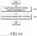 Fig. 15 - Electronic device for playing content and computer-readable recording medium