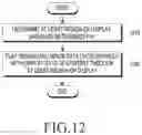Fig. 22 - Electronic device for playing content and computer-readable recording medium