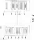 Fig. 03 - NEUROMUSCULAR CONTROL OF AN AUGMENTED REALITY SYSTEM
