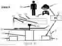Fig. 04 - Pressure controlled kinetic feedback platform with modular attachments