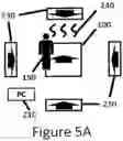 Fig. 10 - Pressure controlled kinetic feedback platform with modular attachments