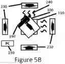 Fig. 11 - Pressure controlled kinetic feedback platform with modular attachments