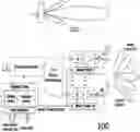 Fig. 01 - Gesture recognition using 3D MM-wave radar