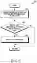 Fig. 07 - Electronic device and method for capturing multimedia content