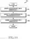 Fig. 12 - Electronic device and method for capturing multimedia content