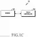 Fig. 04 - METHOD FOR USING VARIOUS KINDS OF ELECTRONIC PENS AND ELECTRONIC DEVICE THEREFOR
