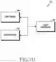 Fig. 05 - METHOD FOR USING VARIOUS KINDS OF ELECTRONIC PENS AND ELECTRONIC DEVICE THEREFOR