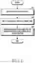 Fig. 08 - METHOD FOR USING VARIOUS KINDS OF ELECTRONIC PENS AND ELECTRONIC DEVICE THEREFOR