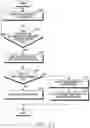 Fig. 16 - METHOD FOR USING VARIOUS KINDS OF ELECTRONIC PENS AND ELECTRONIC DEVICE THEREFOR