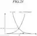 Fig. 26 - Organic light-emitting display panel and organic light-emitting display device having built-in touchscreen