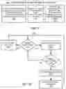 Fig. 07 - Systems and methods for detecting problems inputting text with a touch environment and providing solutions