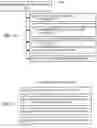 Fig. 08 - Systems and methods for detecting problems inputting text with a touch environment and providing solutions