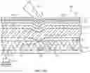 Fig. 18 - Waveguide-based interferometric multi-point/distributed force and touch sensors