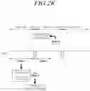 Fig. 29 - Touch display device