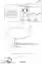 Fig. 03 - Stateful, contextual, and draggable embedded widget