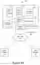 Fig. 12 - Stateful, contextual, and draggable embedded widget