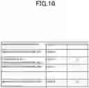 Fig. 11 - INFORMATION PROCESSING DEVICE, PROCESSING METHOD, AND NON-TRANSITORY RECORDING MEDIUM