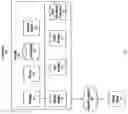 Fig. 02 - User Interface Spaces