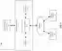 Fig. 02 - Graphical user interface management for different applications