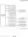 Fig. 34 - Graphical user interface management for different applications