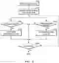 Fig. 04 - SYSTEM AND METHOD FOR LINKING APPLICATIONS DURING CALL USING SMARTPHONE
