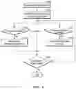 Fig. 05 - SYSTEM AND METHOD FOR LINKING APPLICATIONS DURING CALL USING SMARTPHONE